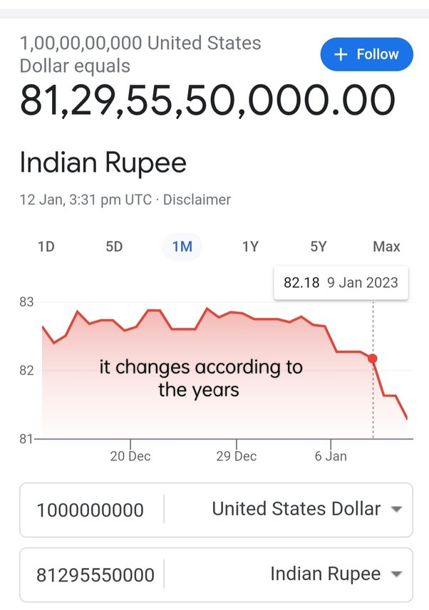 i billion usd in inr