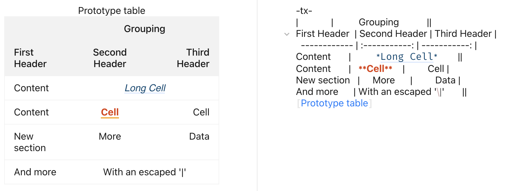 obsidian html table