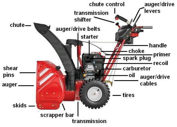 craftsman snowblower repair near me