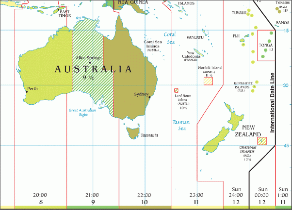 uk to australia time difference