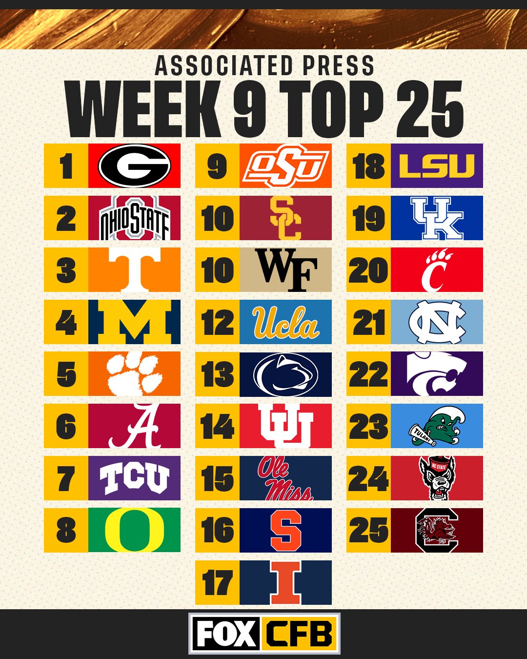 week 9 ap top 25