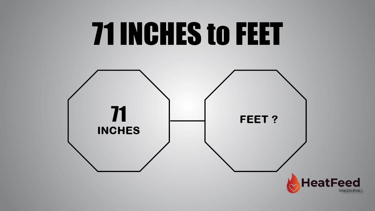 71 inches in feet