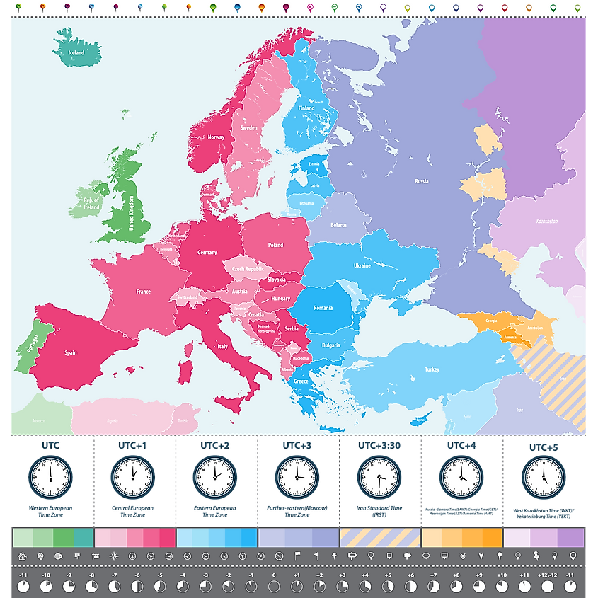 portugal time zone