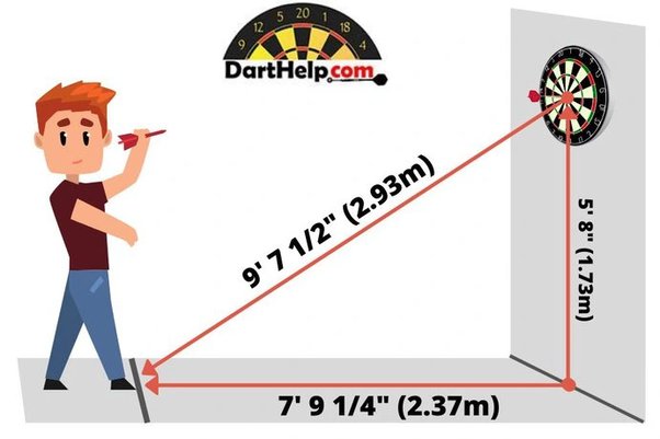measurements for hanging a dart board