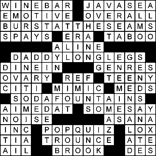 disgusting crossword