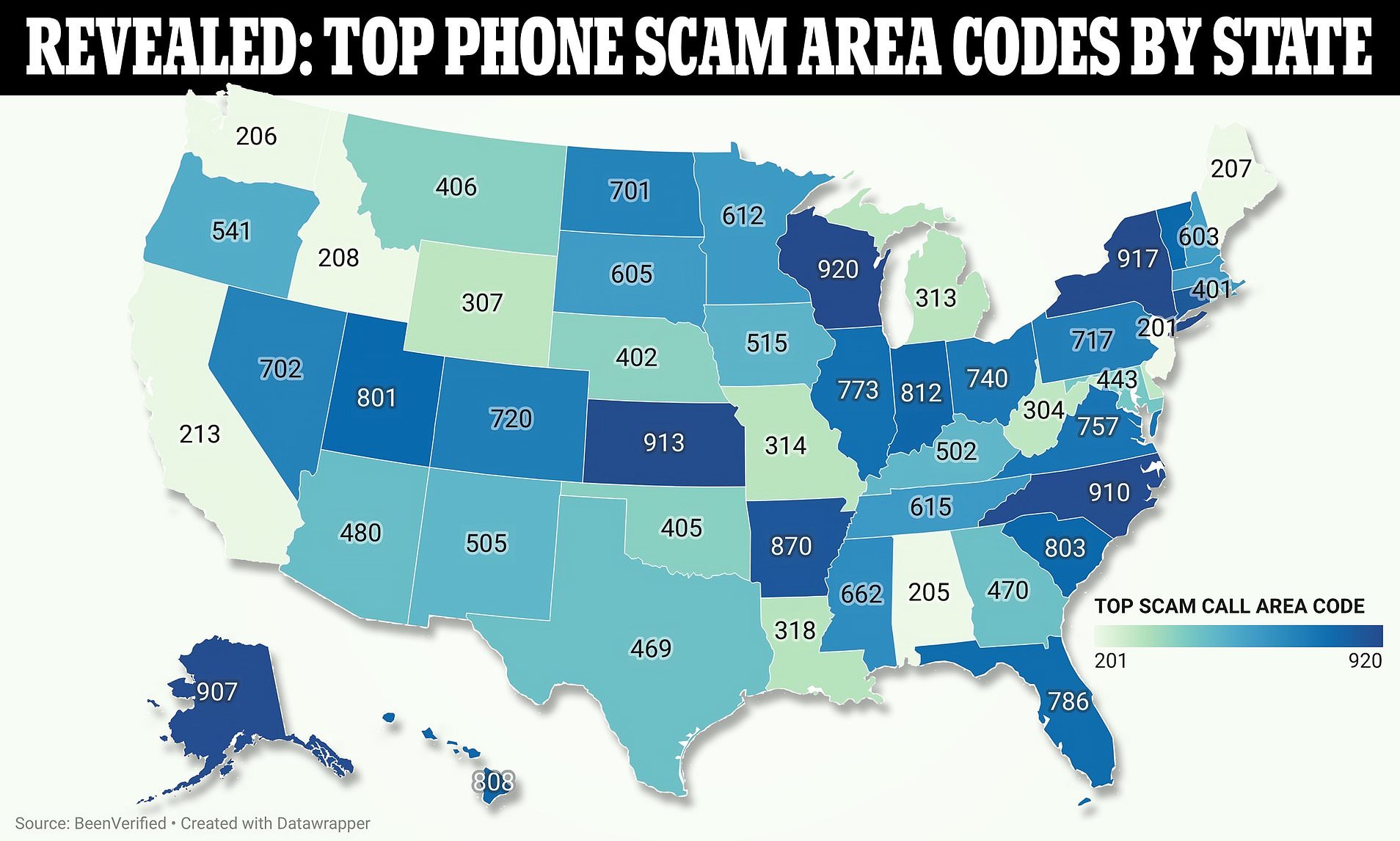 area code 450 scams