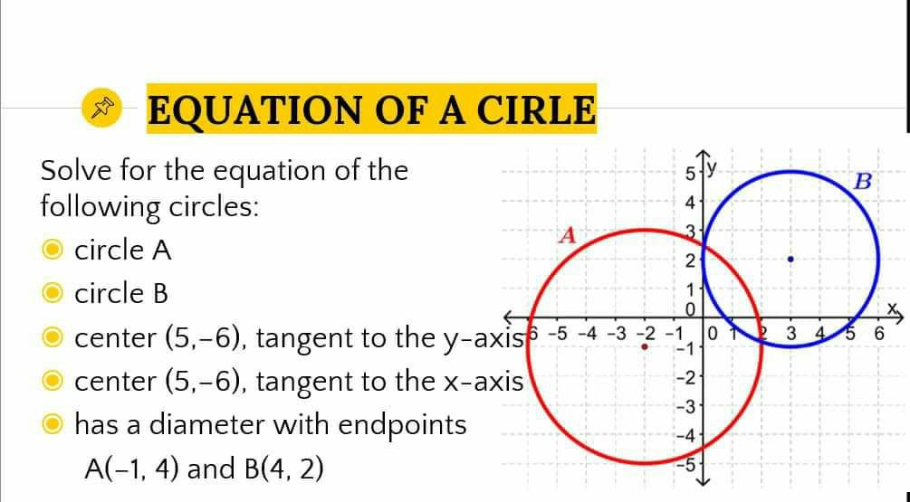 center 5 6 tangent to the x axis