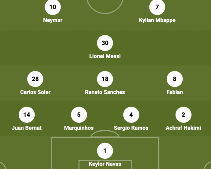 riyadh season team xi players