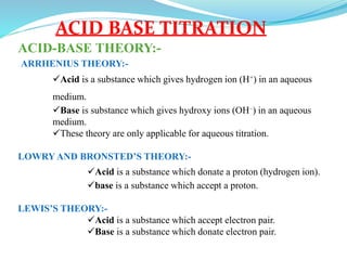 acid base titration slideshare