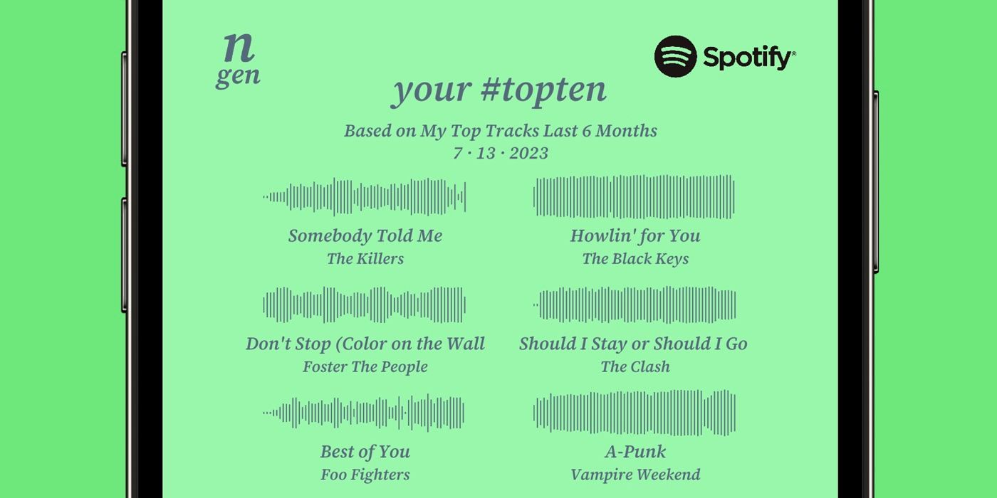 n gen spotify top ten