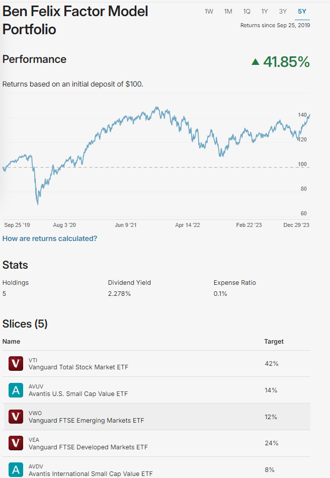 ben felix model portfolio