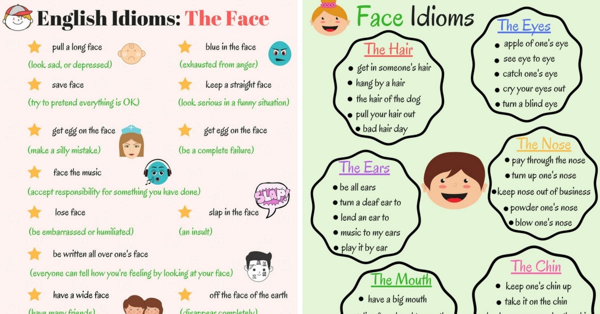 face to face idiom meaning