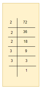 factors of 72