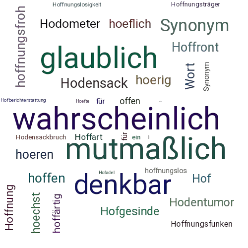 synonym für hoffen