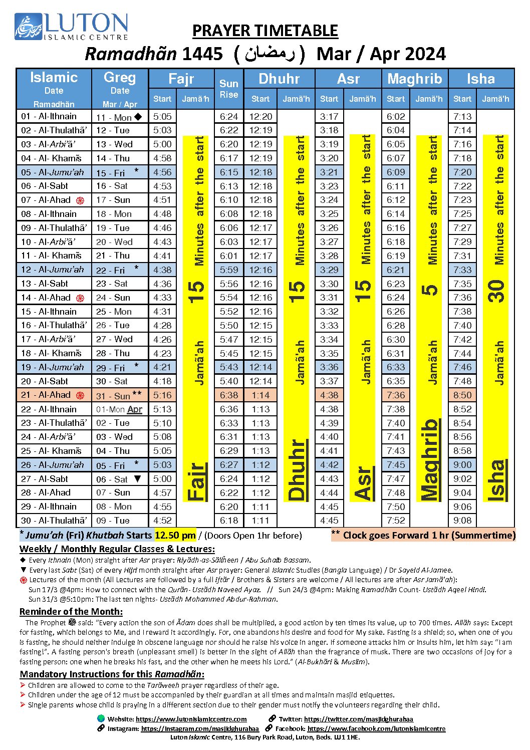 fajr time luton