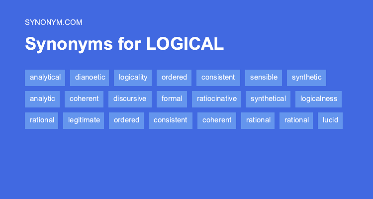 fallacy synonyms in english