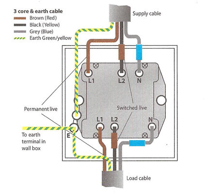 fan isolator wiring diagram