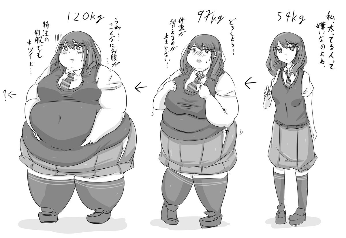 fat anime tumblr