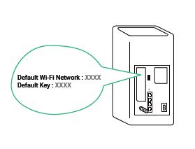 fizz modem not working