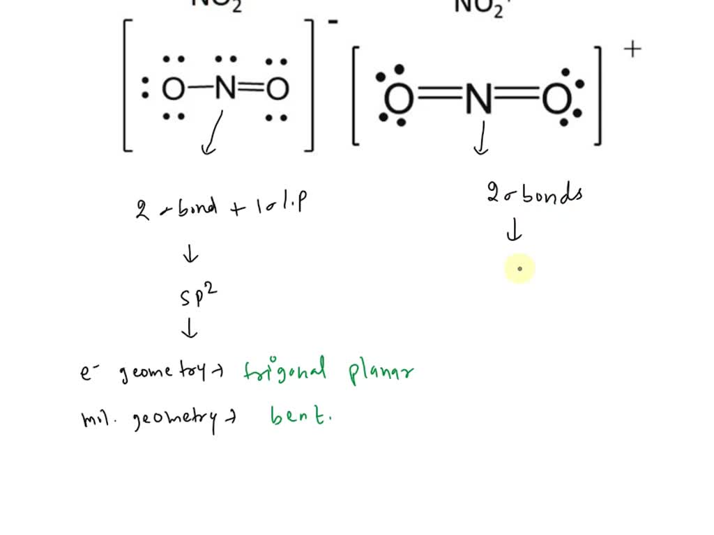 lewis structure for no2+