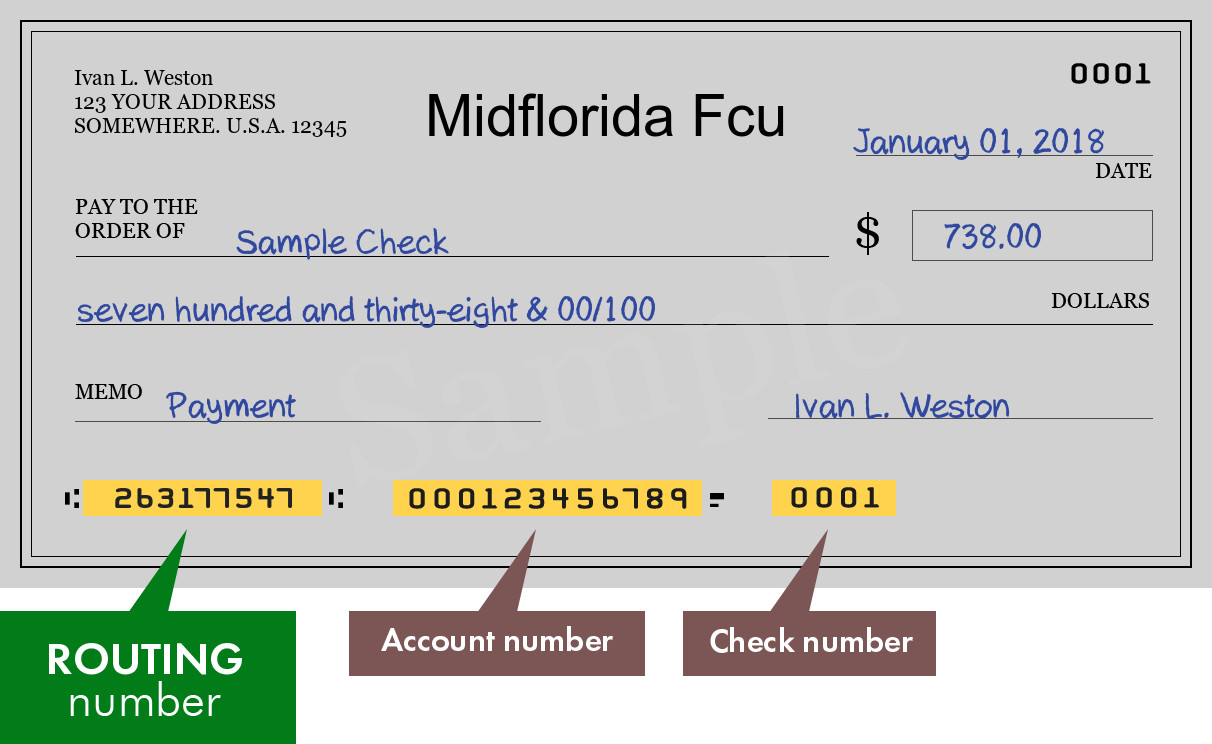 midflorida routing number florida