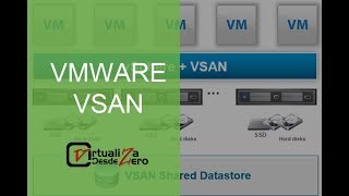 vsan