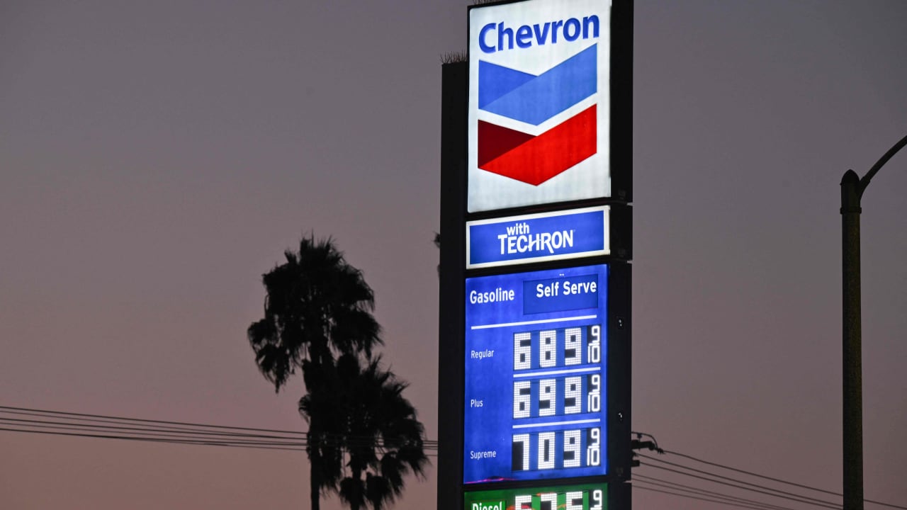 chevron marketwatch