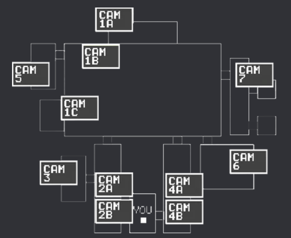 five nights at freddys camera map