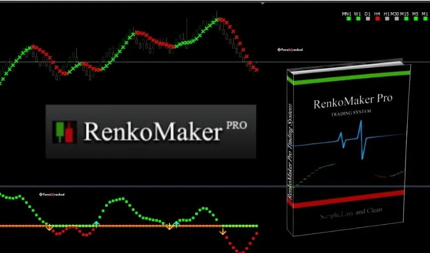 renko maker pro trading system