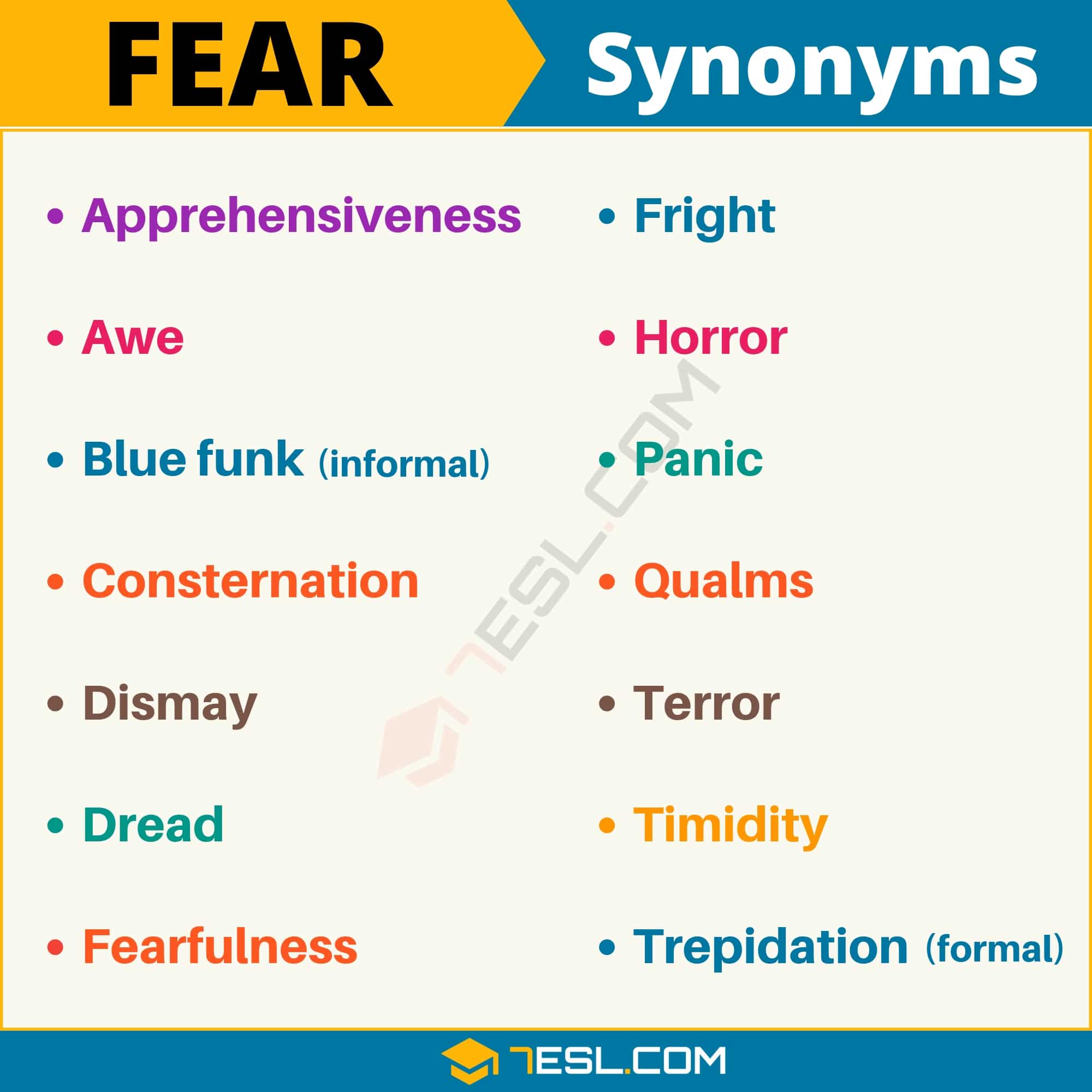 fear synonyms