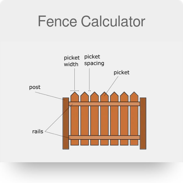 fence cost estimate calculator