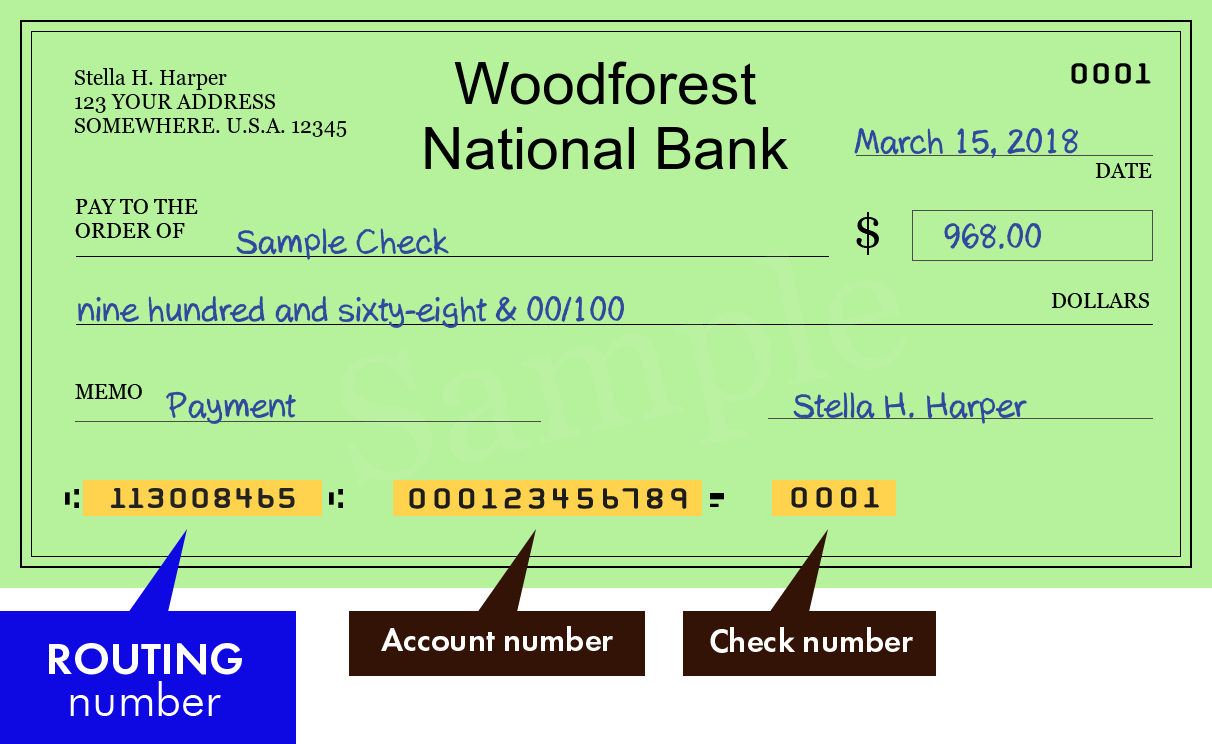 woodforest virginia routing number