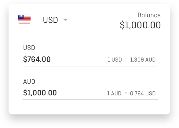 890 usd to aud
