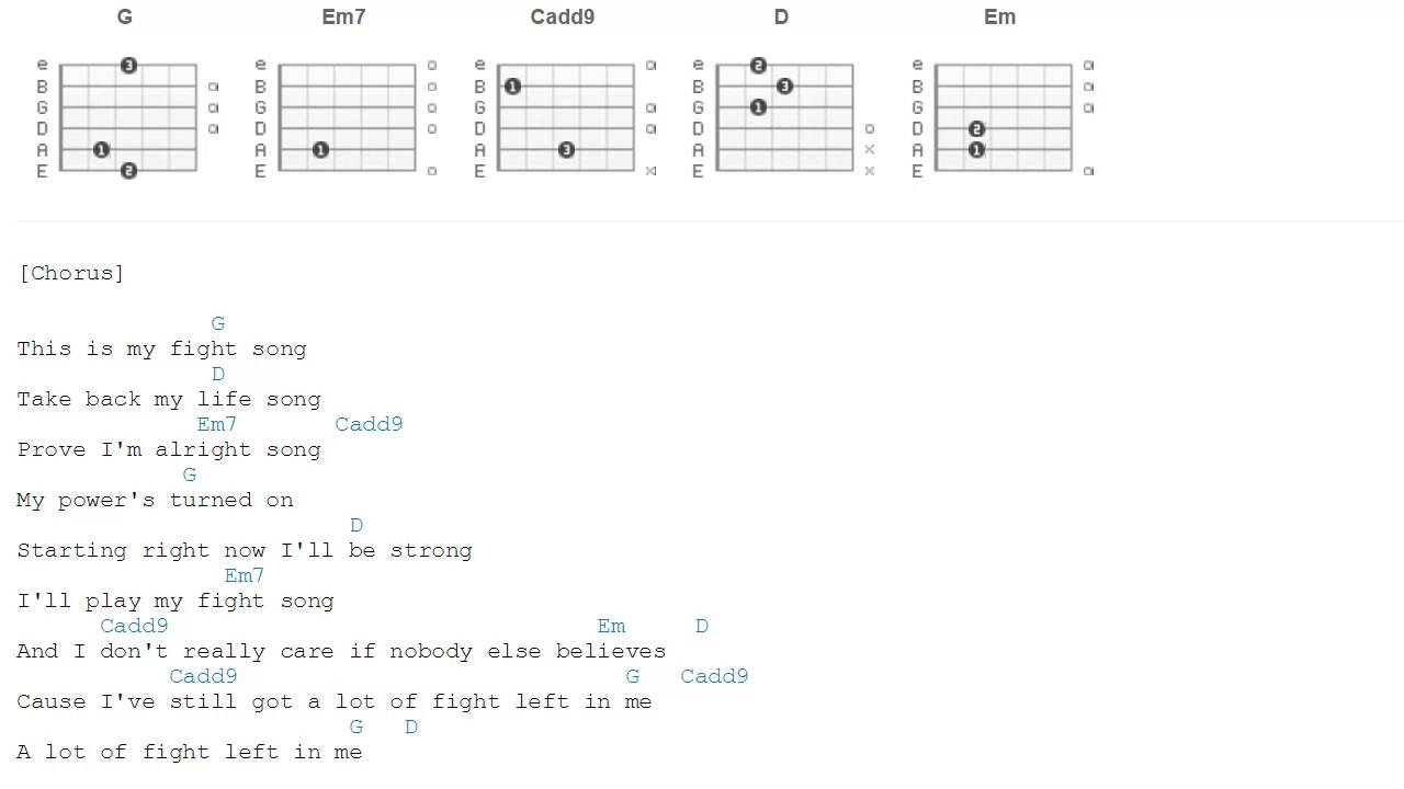 fight song ukulele tutorial