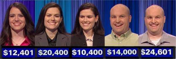 final jeopardy may 29 2023