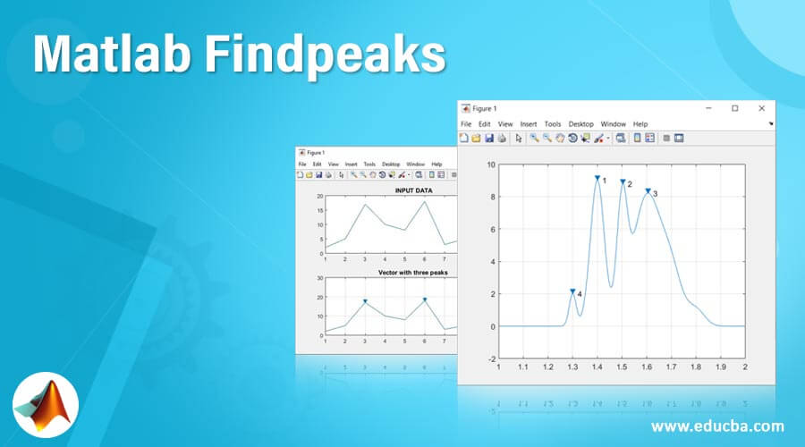 find peaks matlab