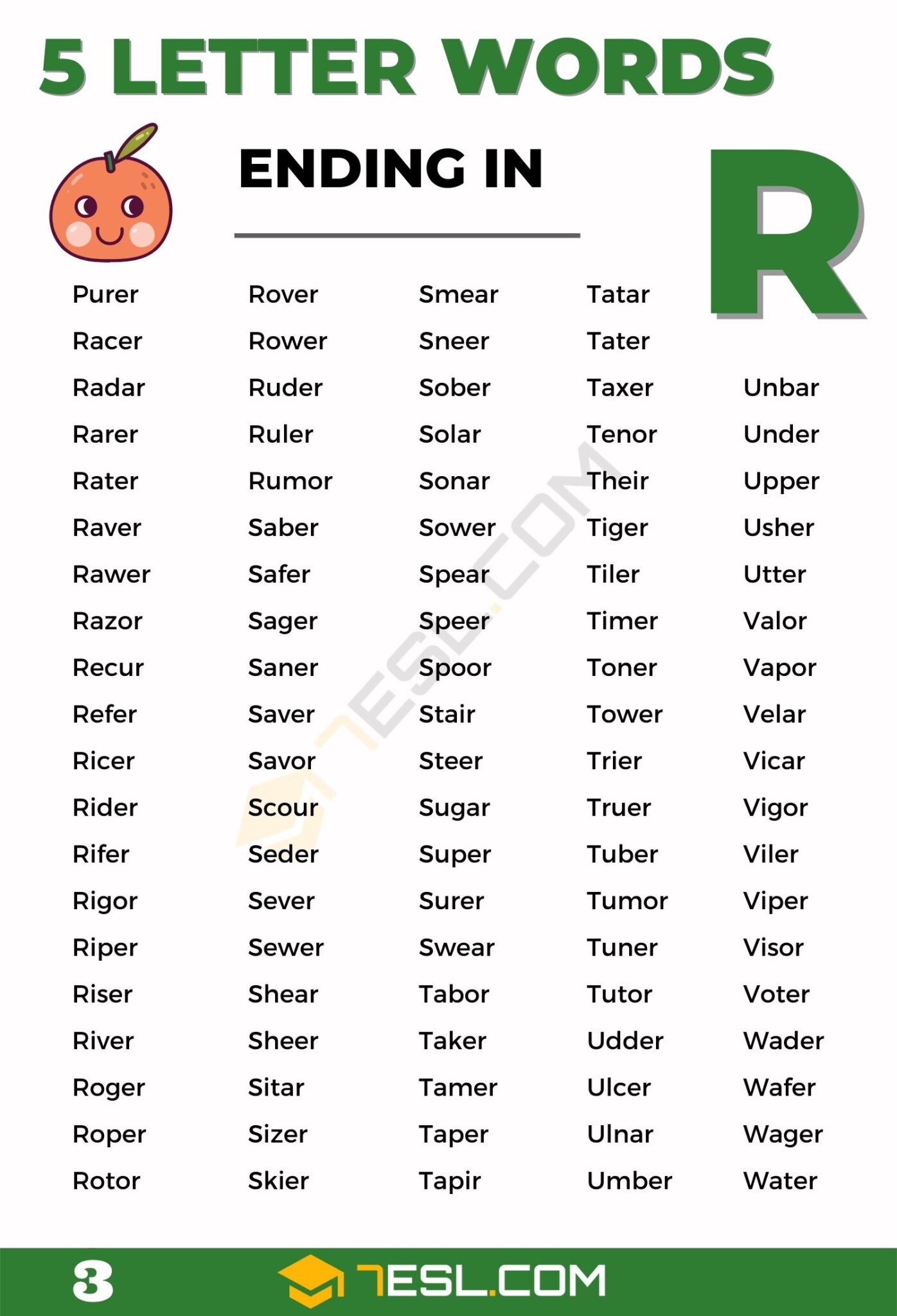 five letter words ending with re