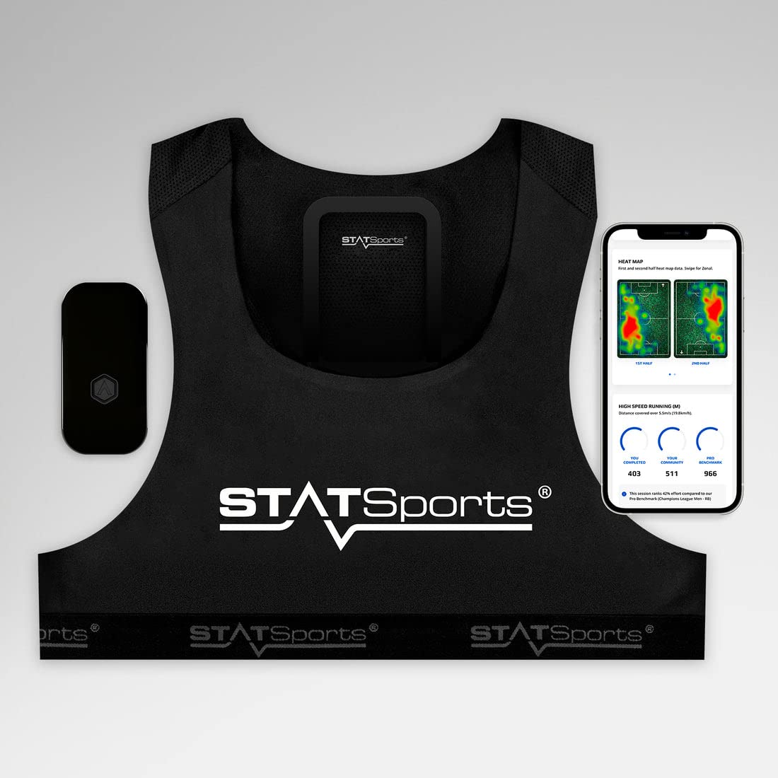 football gps vest