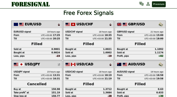 foresignal