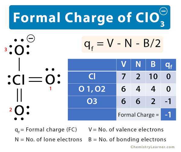 formal charge of cl
