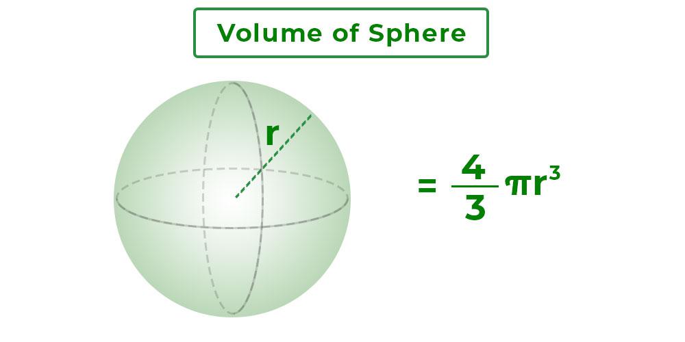 formula for mass of sphere