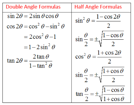 formula of 2 sin x