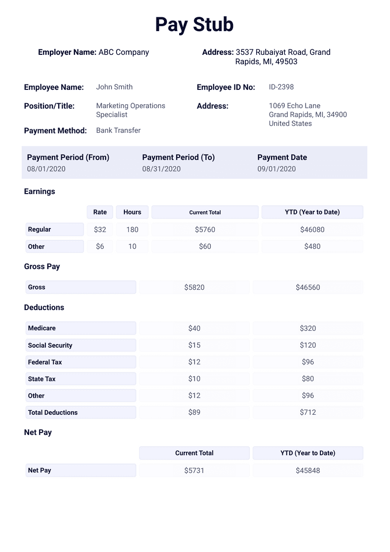 free check stubs template