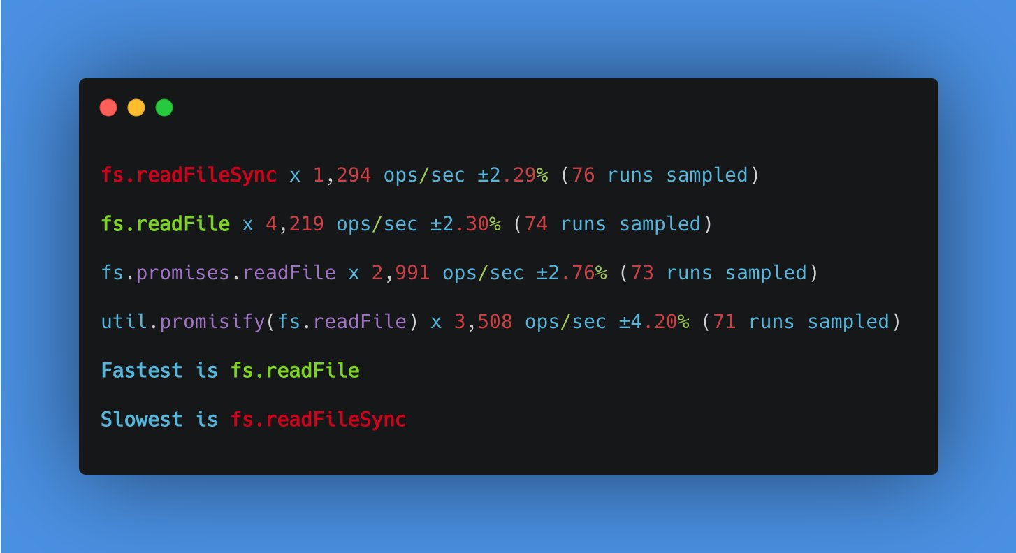 fs readfilesync