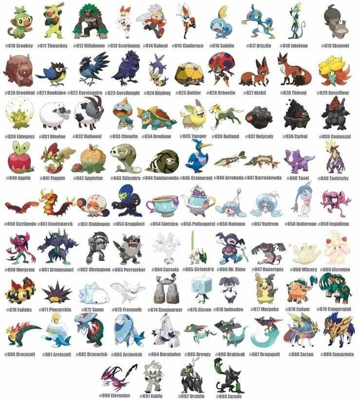 galar pokemon list