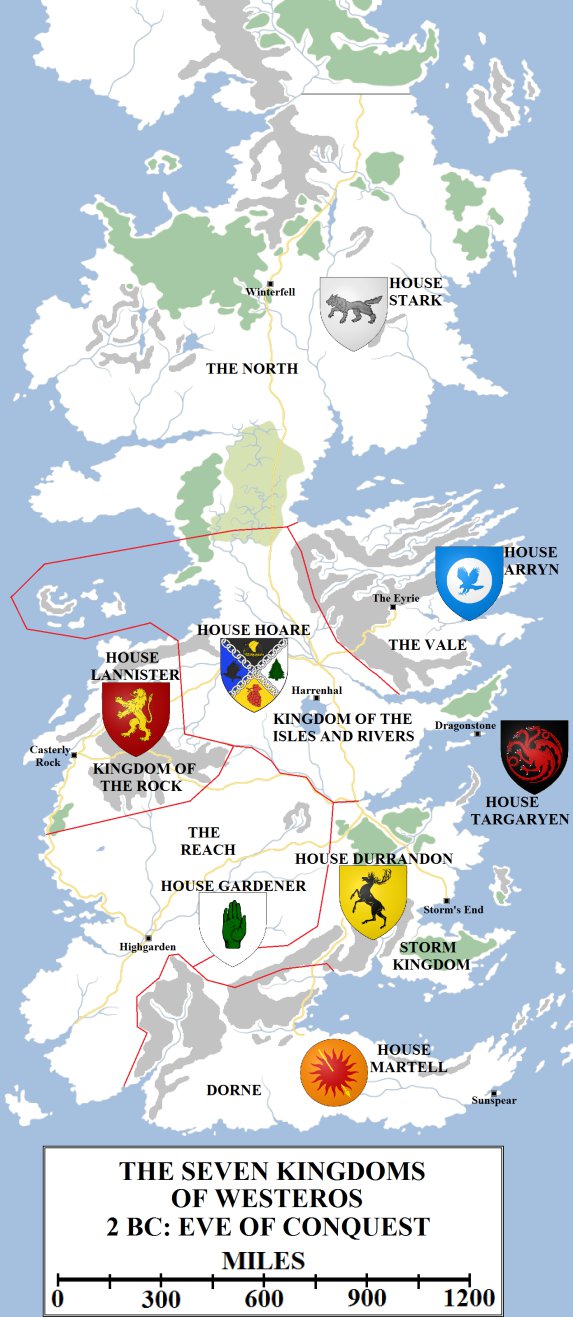 game of thrones kingdom names