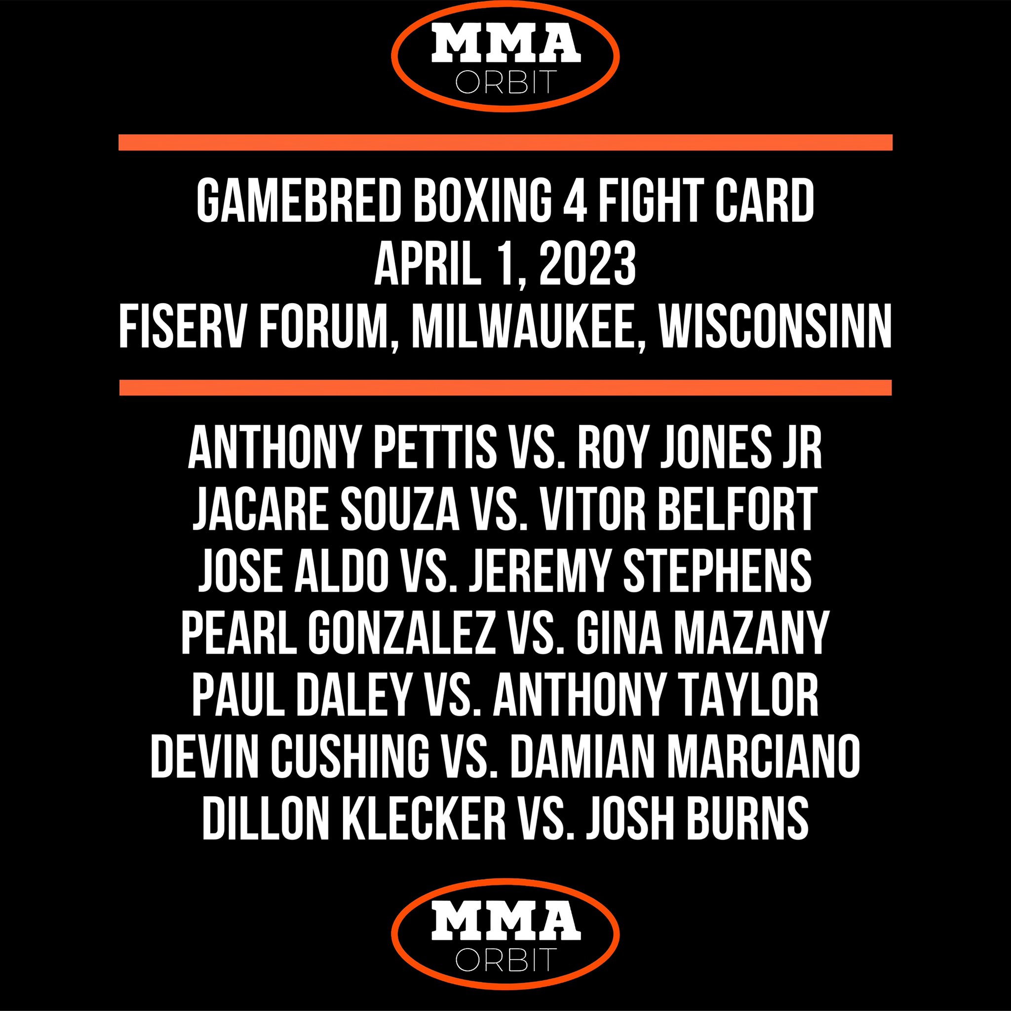 gamebred boxing 4 card