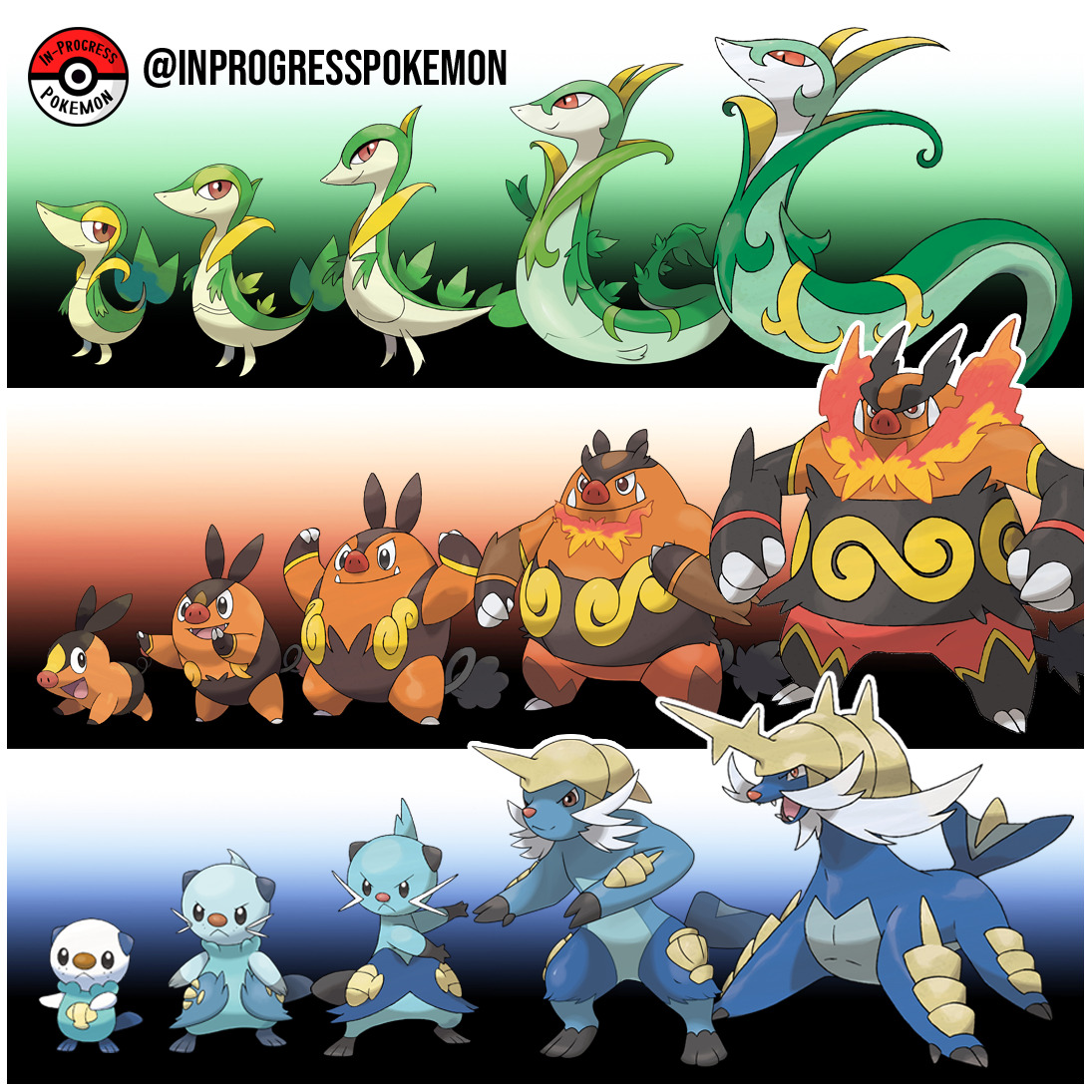 gen five starters