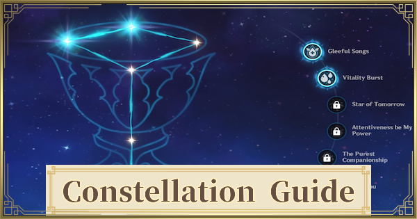 genshin constellation