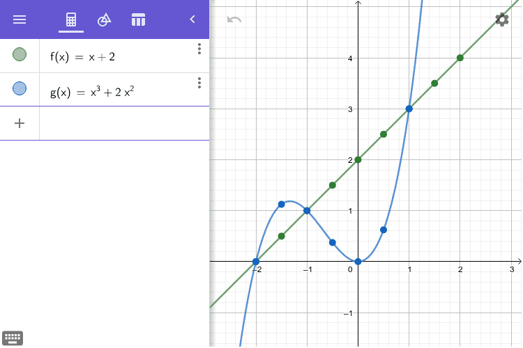 geogebra graph